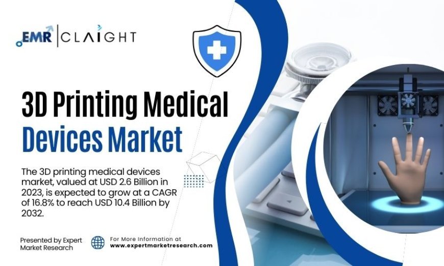 3D Printing Medical Devices Market Size, Share & Analysis Forecast 2034